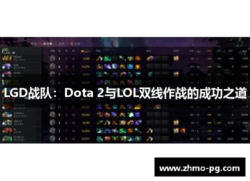 LGD战队：Dota 2与LOL双线作战的成功之道